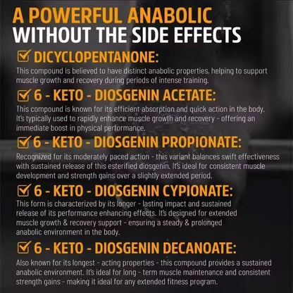 Anabol Ripped Anabolic Muscle Builder Capsules - Supports Muscle Recovery and Growth, Promoting Muscle Protein Synthesis